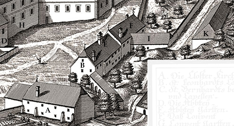 Wirtschaftsgebäude, vor 1706. Ansicht aus der Historico-Topographica Descriptio. Das ist: Beschreibung deß Churfürsten- und Hertzogthumbs Ober- und Nidern Bayrn [...] Dritter Thail. Das Rennt-Ambt Landshuet, München 1723. Foto: Robert Klugseder (CC-NC-BY 4.0)